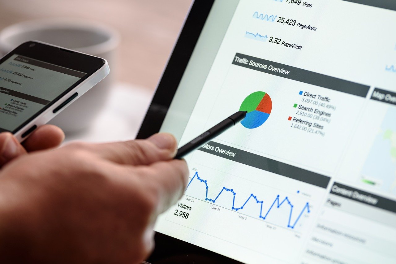 the importance of keywords in seo