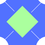learn content marketing