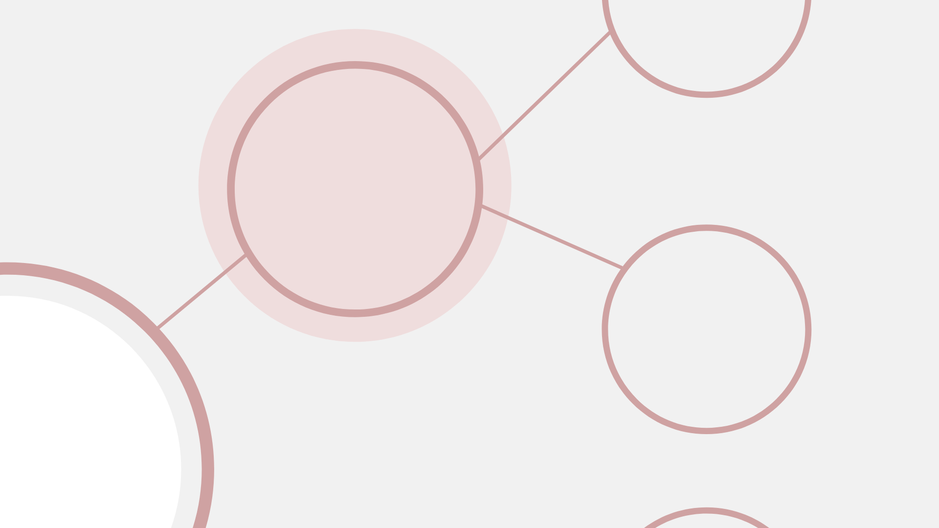 use content expert bloggers