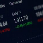 gold price