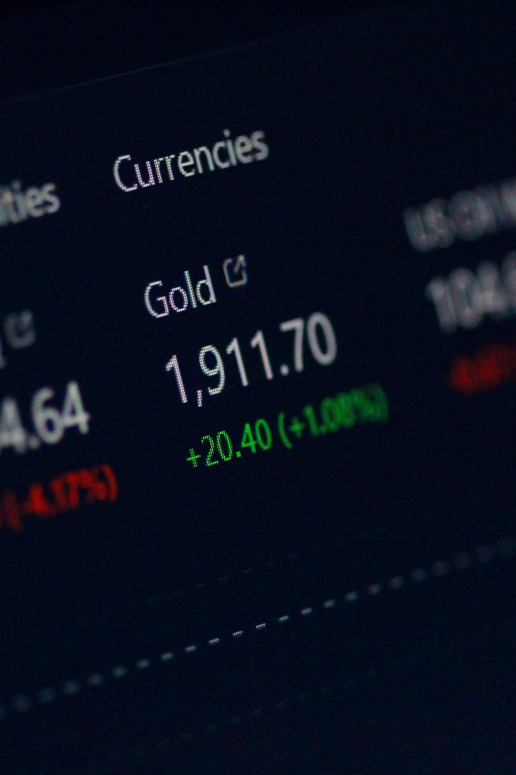 gold price